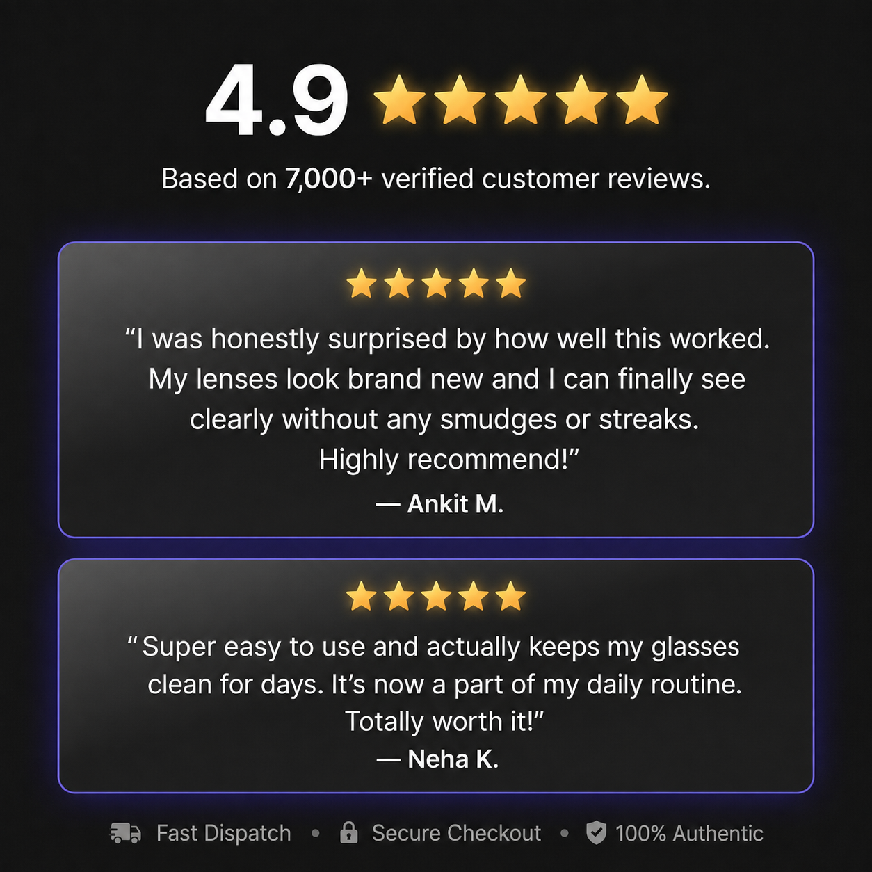 Clenzo™ Ultrasonic Cleaner
