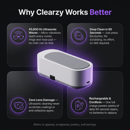 Clenzo™ Ultrasonic Cleaner