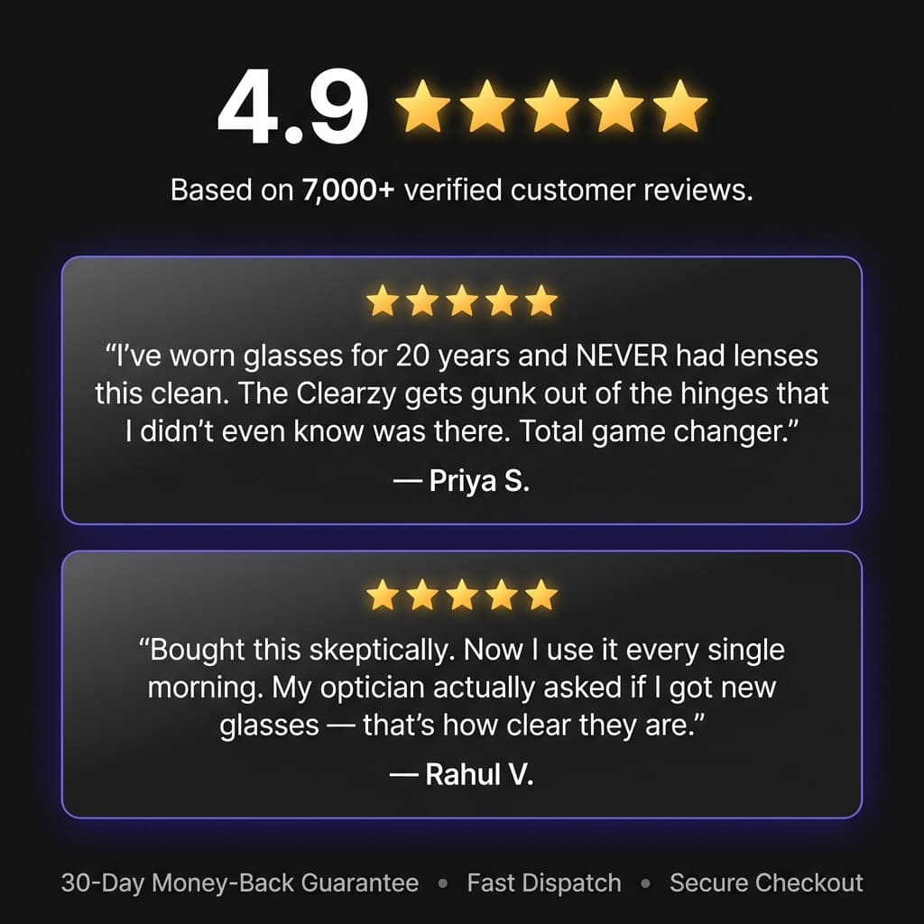 Clearzy™ Ultrasonic Cleaner