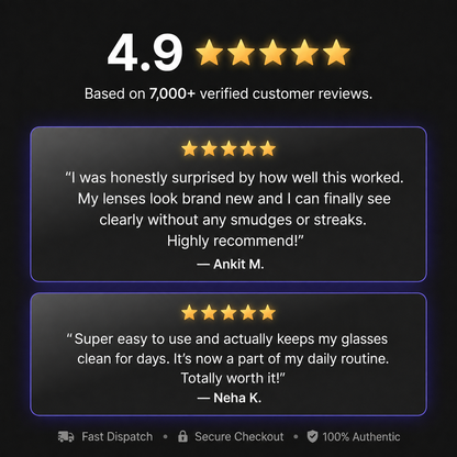 Clenzo™ Ultrasonic Cleaner